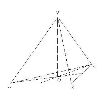 Plush Doll Describe Phobia Piramida triunghiulara regulata. Matematica, clasa a VIII-a