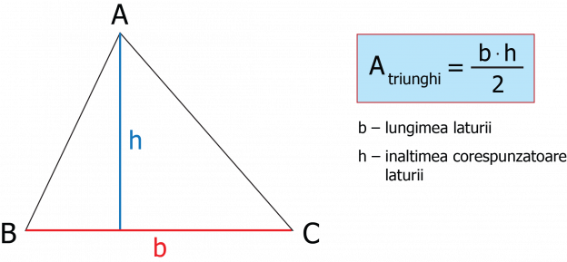 Triunghiul Si Aria Triunghiului. Lectie Online La Matematica