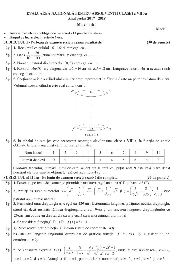 Modele subiecte Evaluare Nationala 2018 - Matematica • ExamenulTau.ro