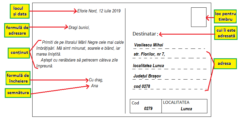 LECȚIE ONLINE: Cartea poștală - Limba și litaratura română, clasa a III-a